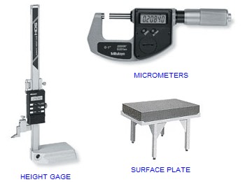 On-Site Calibration Equipment